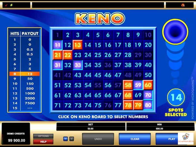 Giới thiệu Keno gemwin